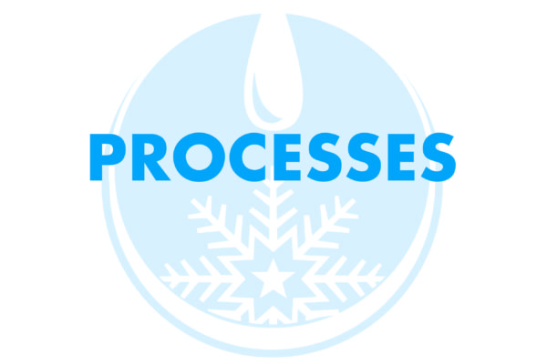 Processes